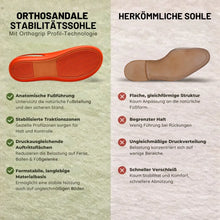 Lade das Bild in den Galerie-Viewer, OrthoSandale — Schmerzlindernde Komfort-Sandalen | Rutschfest &amp; Federleicht

