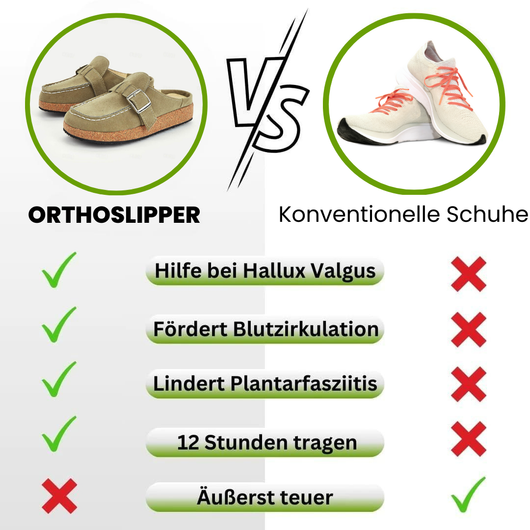 OrthoSlipper - Orthopädische Hausschuhe - Original (2026)
