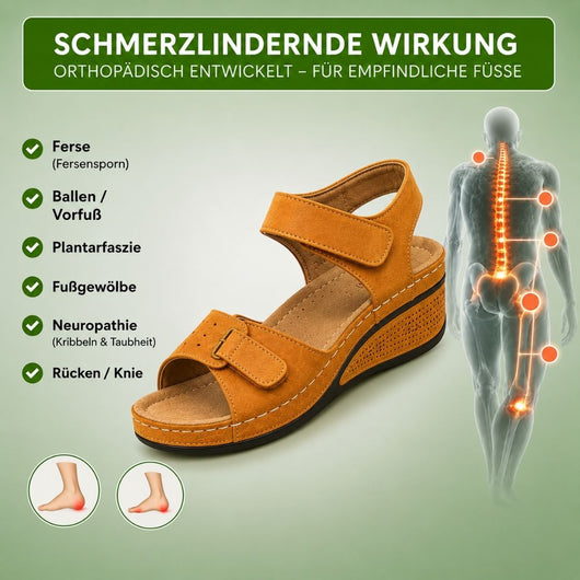 OrthoLine - Schmerzlinderne Komfort-Sandalen | Ergonomisches Fußbett · Rutschfest · Federleicht