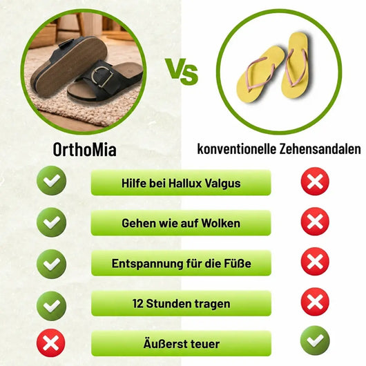 OrthoMia – Schmerzlindernde Komfortsandalen Unisex | Ergonomisches Design