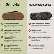 Lade das Bild in den Galerie-Viewer, OrthoMia – Schmerzlindernde Komfortsandalen Unisex | Ergonomisches Design