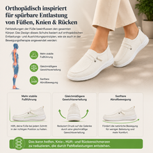 Lade das Bild in den Galerie-Viewer, OrthoSana - schmerzlindernde Komfortschuhe | Ergonomisches Design