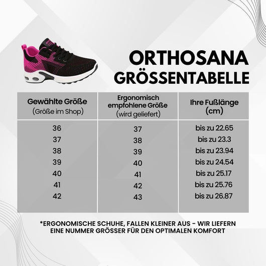 Orthosana –  schmerzlindernde Komfortschuhe | Ergonomisches Design