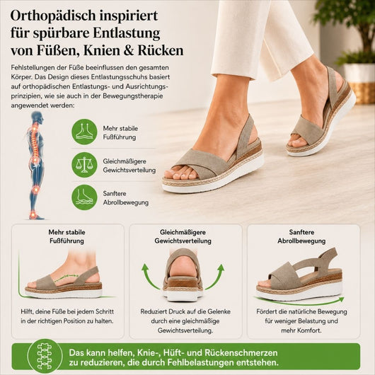 OrthoStella - Schmerzlindernde Komfort-Sandalen | Rutschfest & Federleicht
