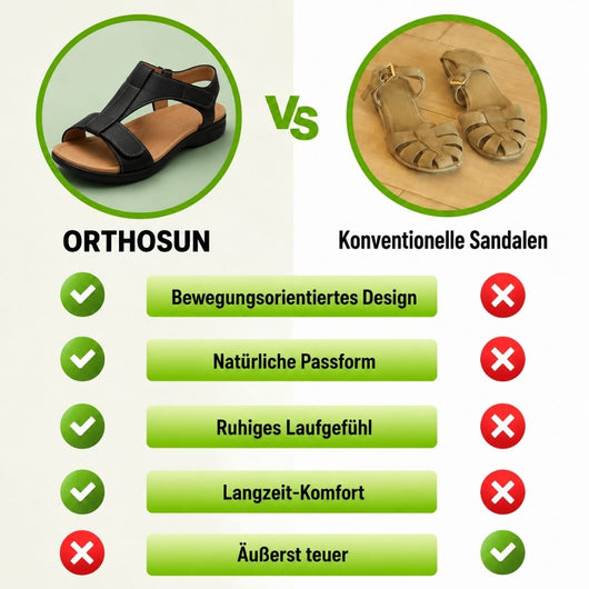 Orthosun - Ergonomische schmerzlindernde Komfort-Sandalen