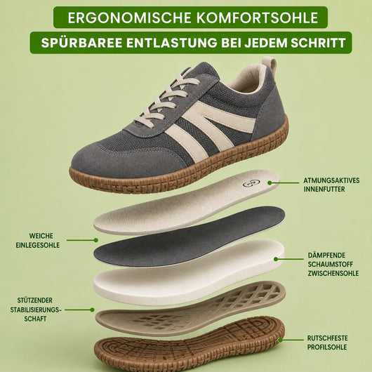 SafeStep NaturGang – Natürlicher & ergonomischer Barfußschuh | Wasserdicht & Rutschfest