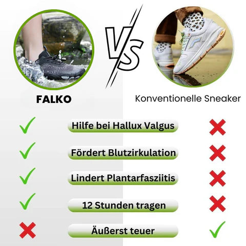 FALKO - ergonomische, schmerzlindernde & wasserabweisende Barfußschuhe