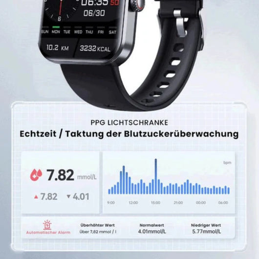 TrackPro - Gesundheitsuhr mit zertifizierter Blutzuckermessung (2026) - Original